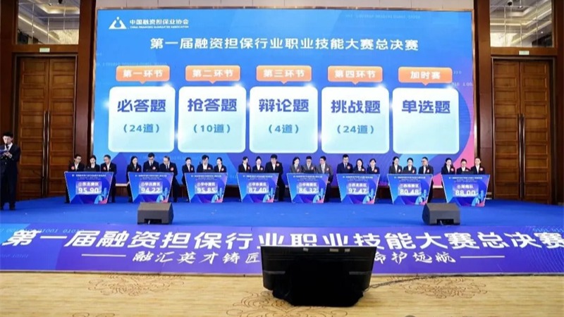甘肅金控擔(dān)保在首屆全國融資擔(dān)保行業(yè)職業(yè)技能大賽中斬獲佳績